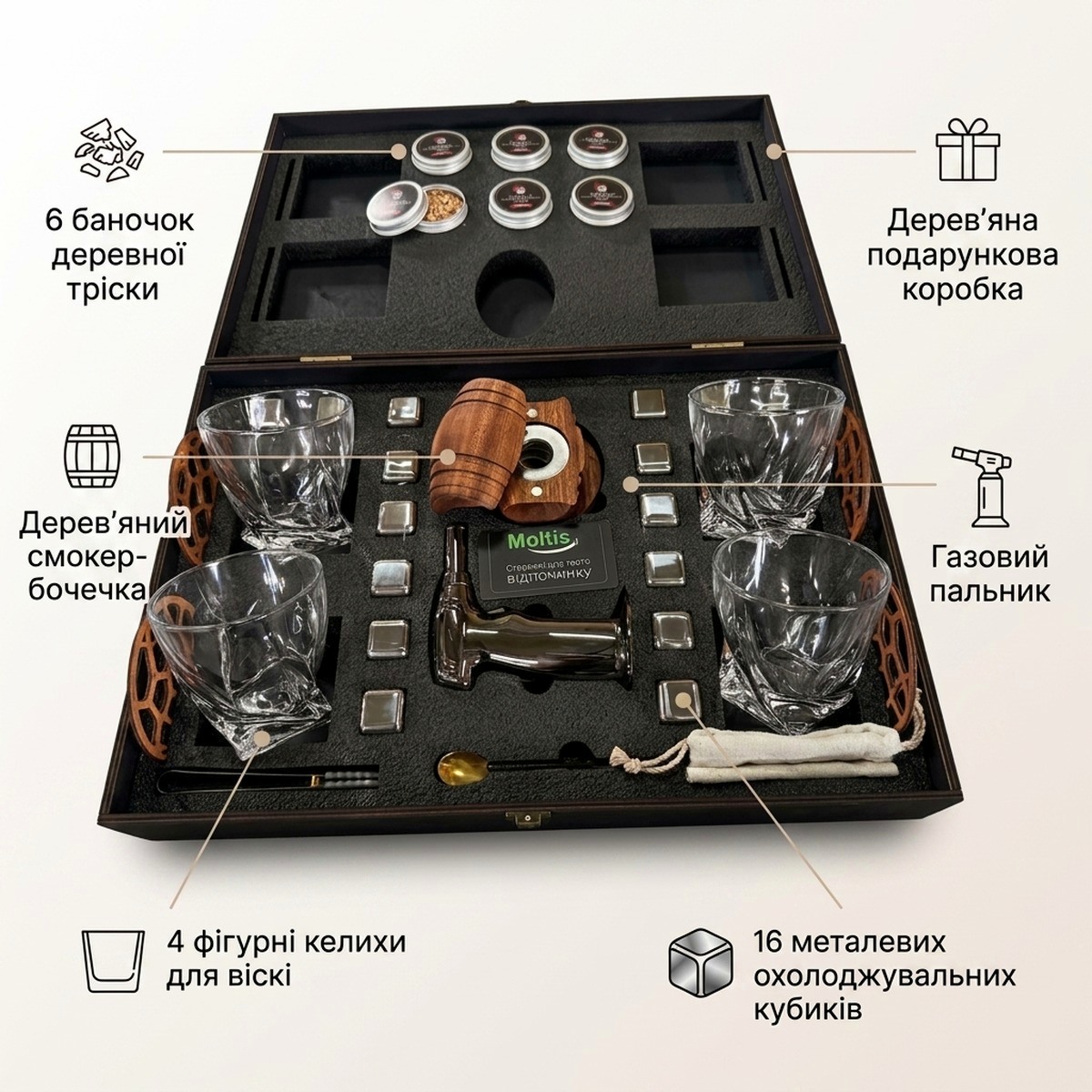 Подарунковий віскі-сет смокер газовий пальник келихи кубики тріска SMS-5504